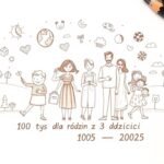 Obraz ołówkowy przedstawiający rodzinę obok tytułu artykułu na białym tle