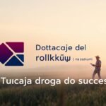 Rozmyte tło obrazu mężczyzny na polu z tytułem artykułu z przodu