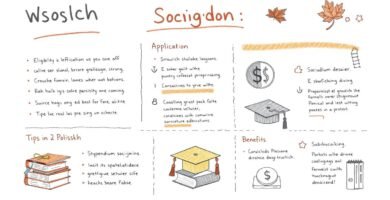 Obraz infografiki na białym tle wykonany ołówkiem z informacjami i symbolami dotyczącymi stypendiów uniwersyteckich.